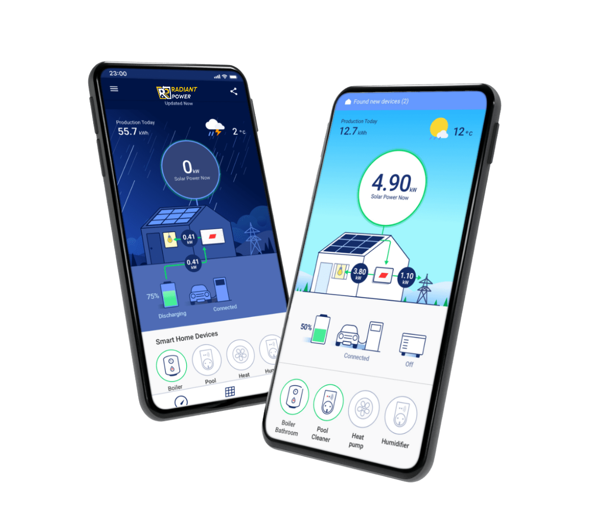 Live Energy renewable energy